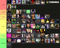 tierlist.png
