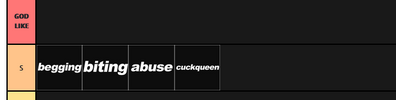 Screenshot 2025-06-04 at 17-20-25 Your Kink Tier List Tier List Maker - TierLists.com.png