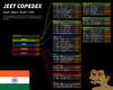 4173417_jeetcopedex.png