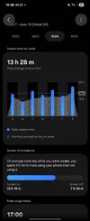 Screenshot_20260625_194646_Digital Wellbeing.webp