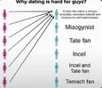 moids-create-their-own-problems-and-somehow-blame-women-for-v0-1eyywcfjf6hh1.webp