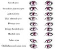 Identify your eye shape_.jpg