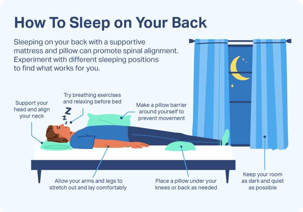 How to Train Yourself to Sleep on Your Back | Sleep Foundation