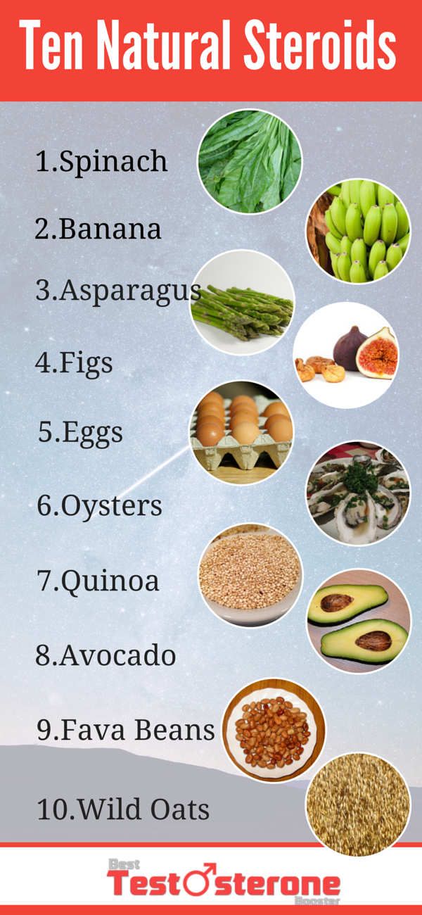 high-testosterone-diet-looksmaxxing-forum