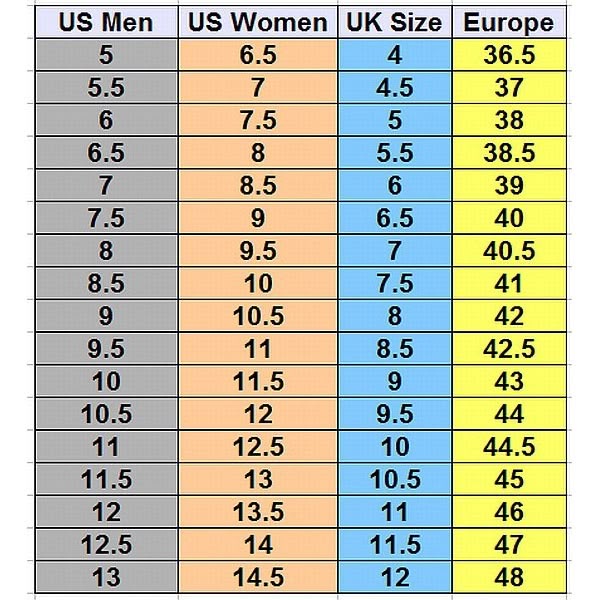 women's 7 1/2 shoe is what size in mens shoes - Google Search