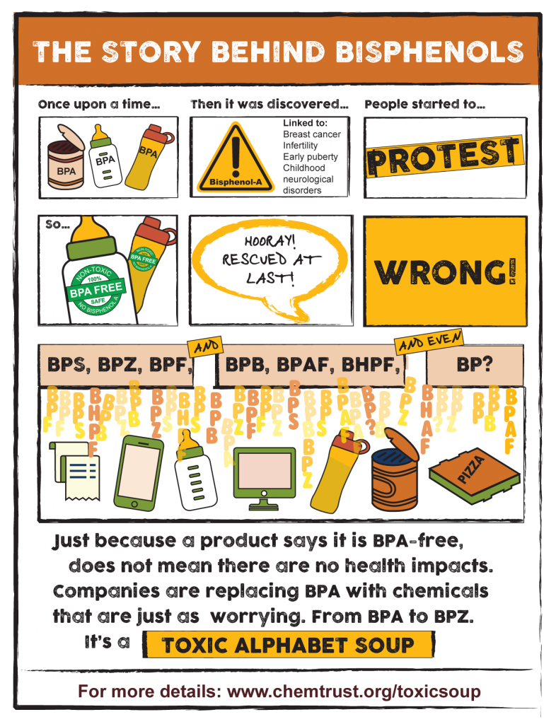 Toxic_soup_infographic-786x1024.png