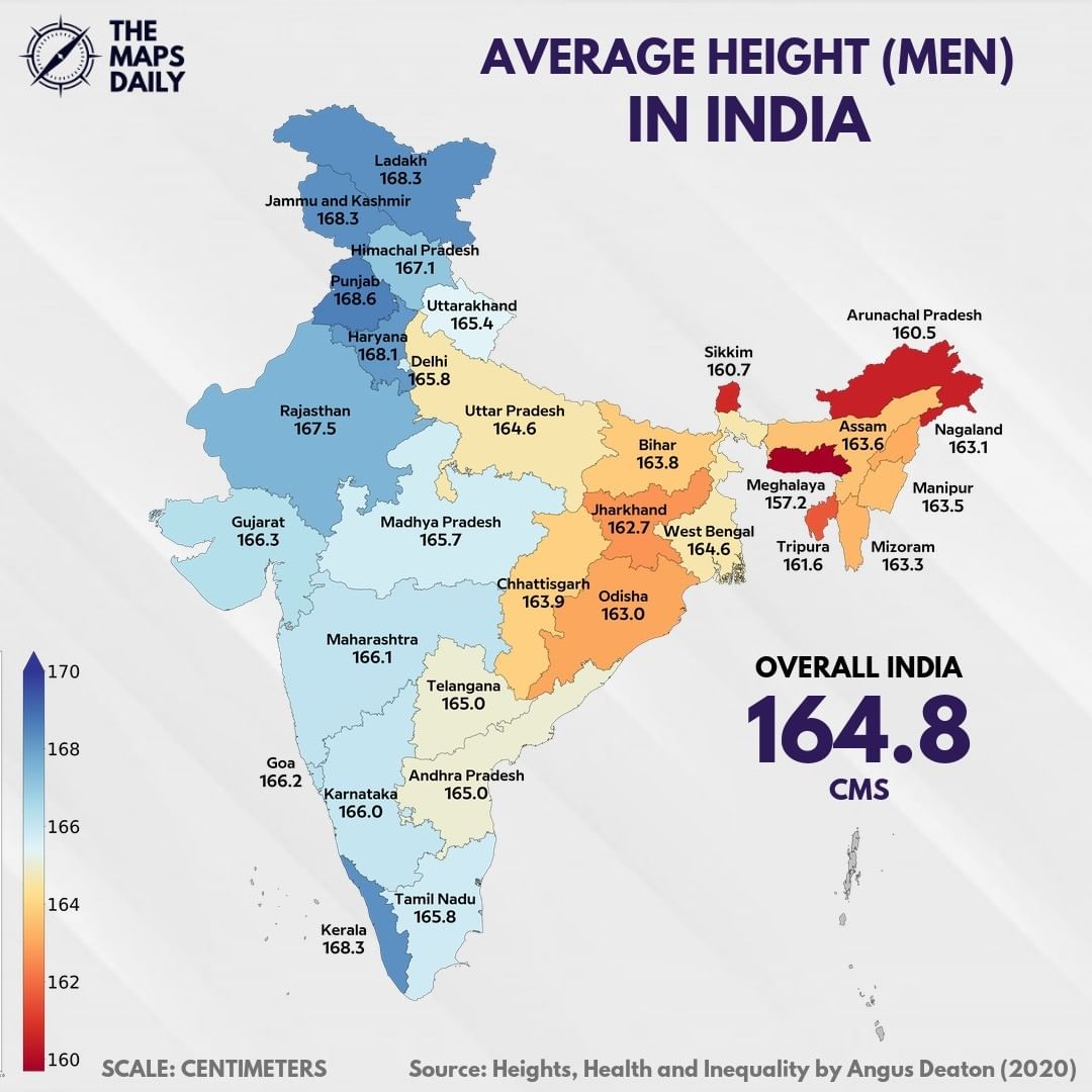 Average height in india v0 lytx6u7h7my81