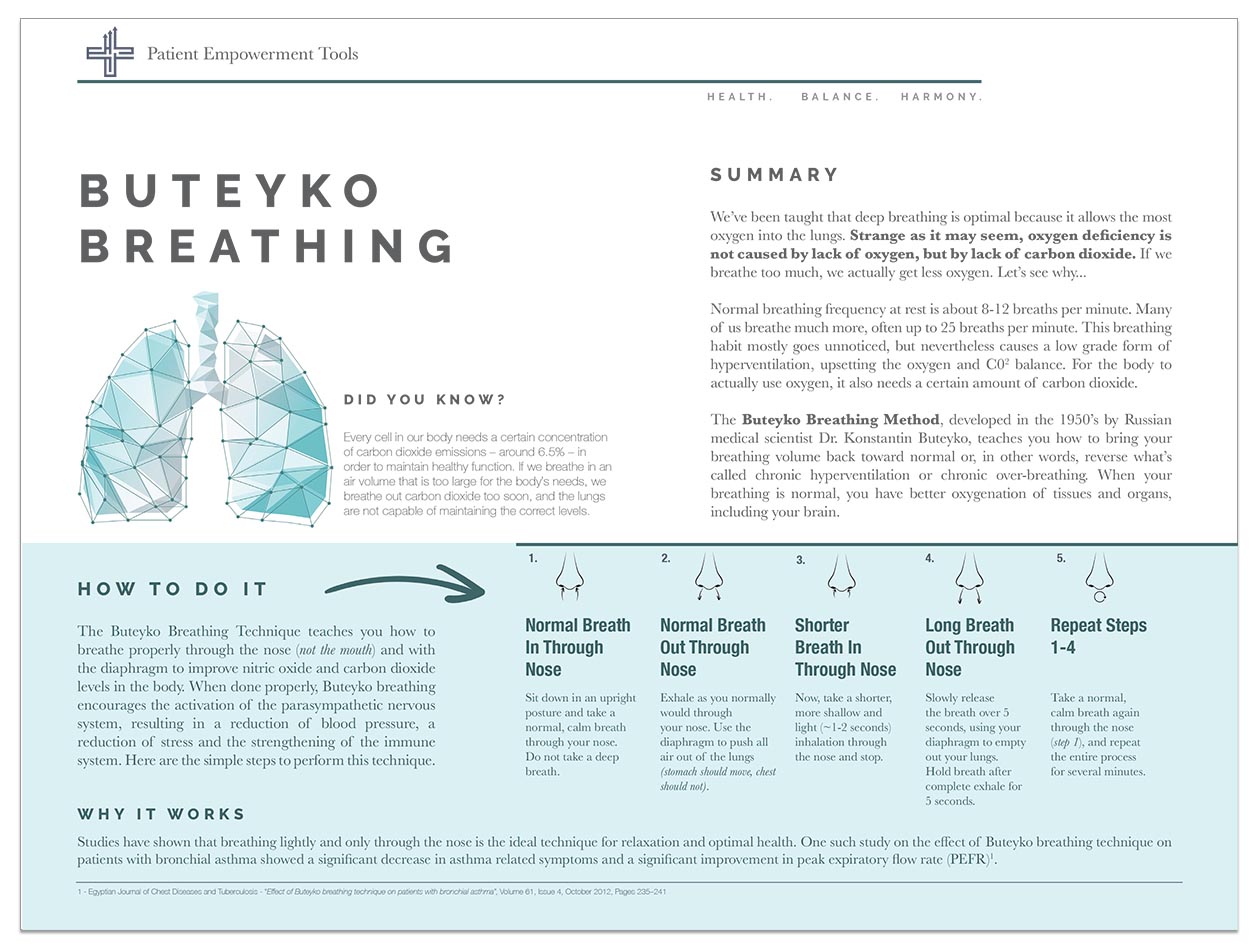 Buteyko-Breathing-Guide-Download.jpg
