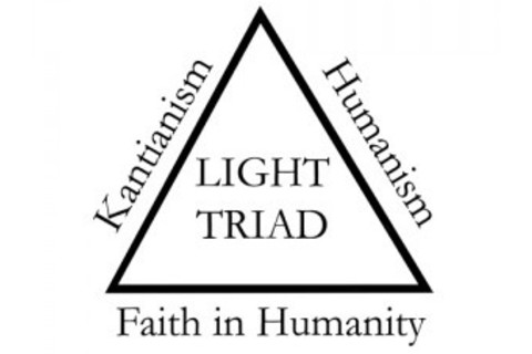 The Light Triad: Psychologists Outline the Personality Traits of Everyday  Saints | Discover Magazine