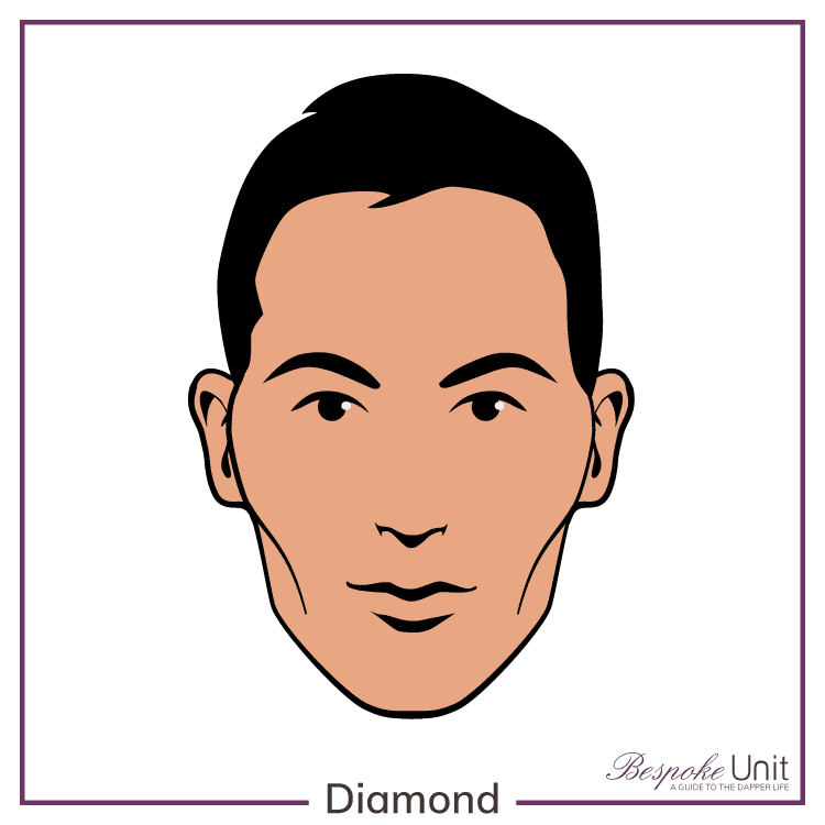 diamond-face-shape-bespke-unit-bordered-png.394782