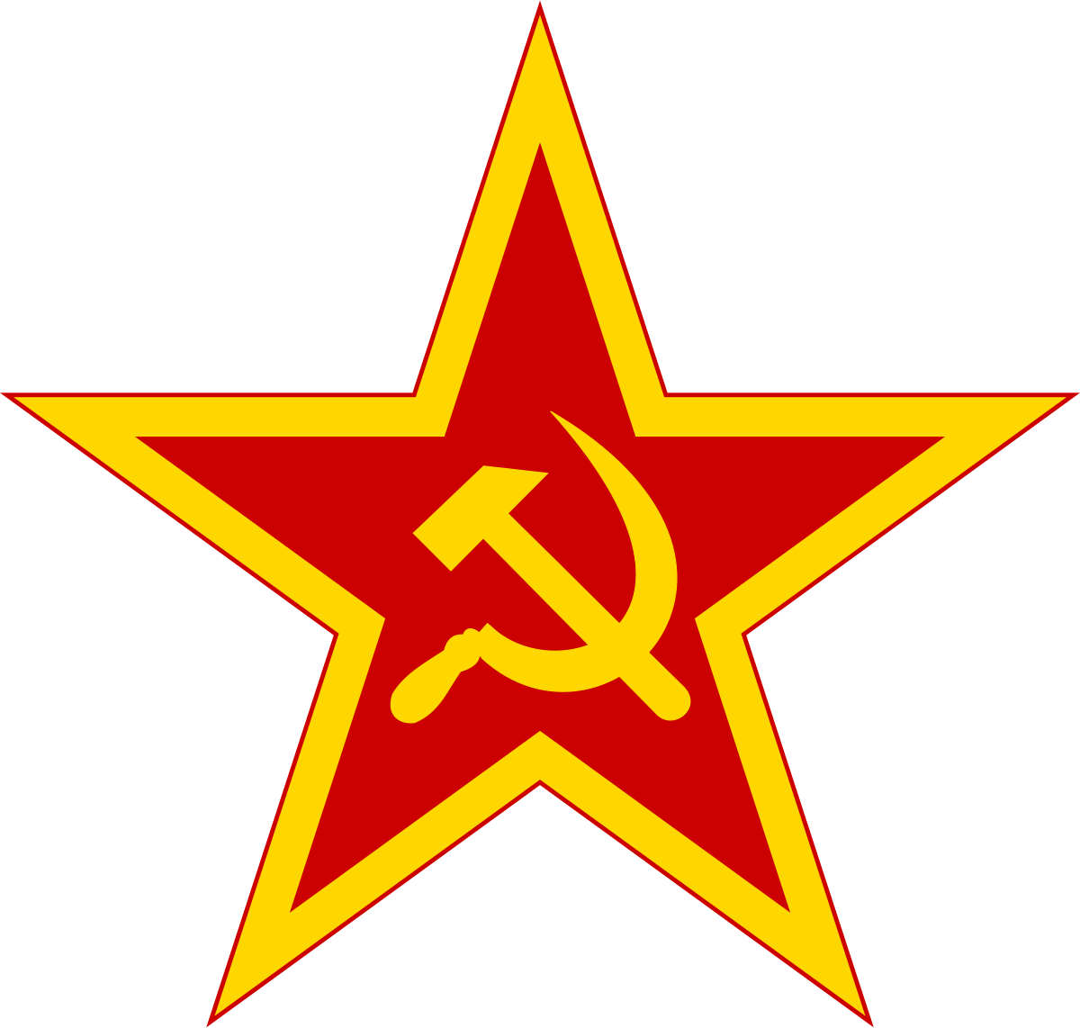 Communism - Wikipedia